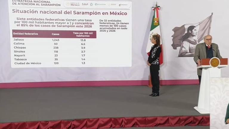 Reporte sobre la situación del sarampión en México.