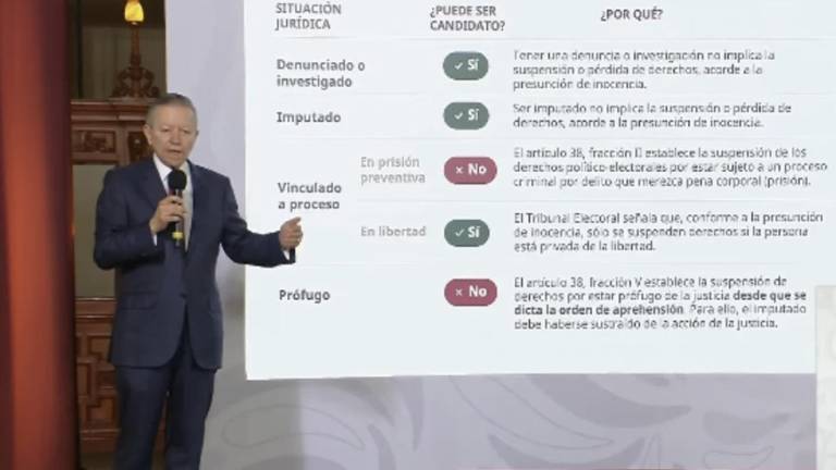 Arturo Zaldívar explica lo que dice la Ley sobre candidaturas y las restricciones.