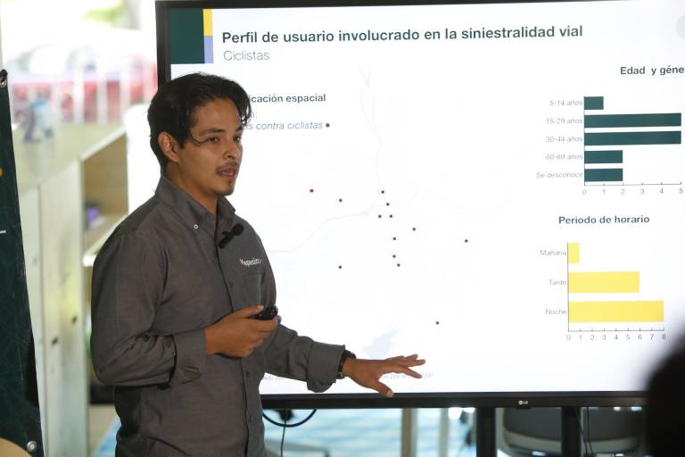 Por inseguridad, flujo vehicular se concentra en el día y eleva riesgos de accidentes de tránsito: Mapasin