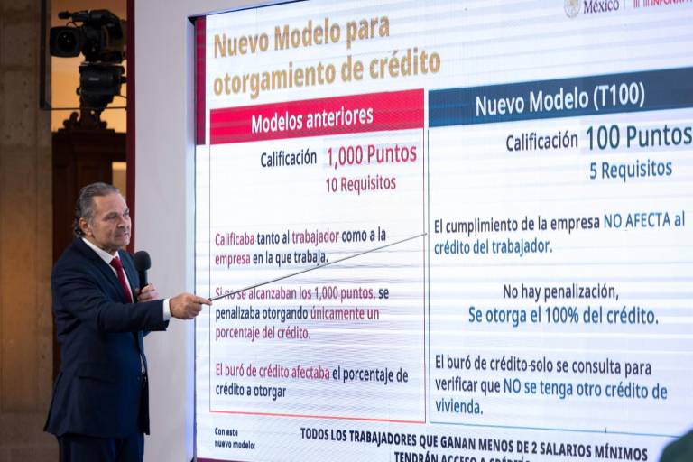 Reduce Infonavit puntos y requisitos para obtener un crédito