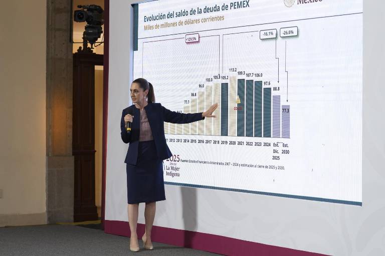 Tenemos que pagar deuda de Pemex generada por Calderón y Peña Nieto, dice Sheinbaum