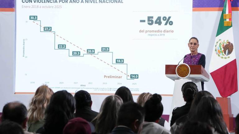 La Presidenta Claudia Sheinbaum Pardo habló de los bloqueos de agricultores y la reforma a la Ley de Aguas.