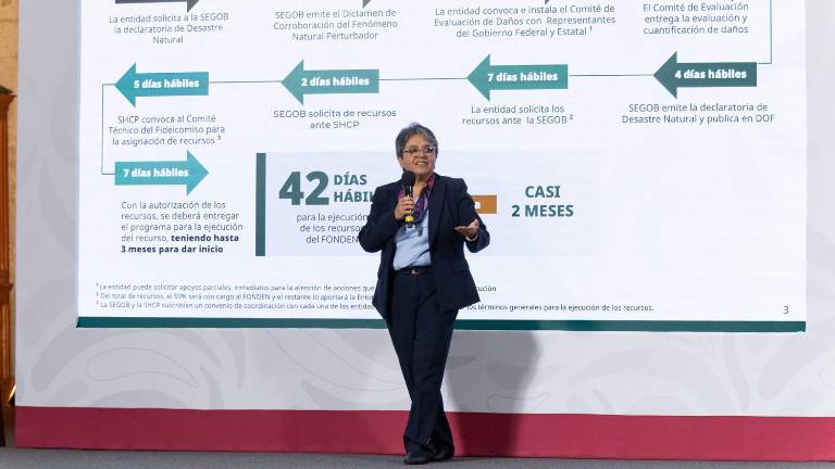 Raquel Buenrostro, Secretaria Anticorrupción y Buen Gobierno, explicó las supuestas irregularidades que se cometían con el Fonden.