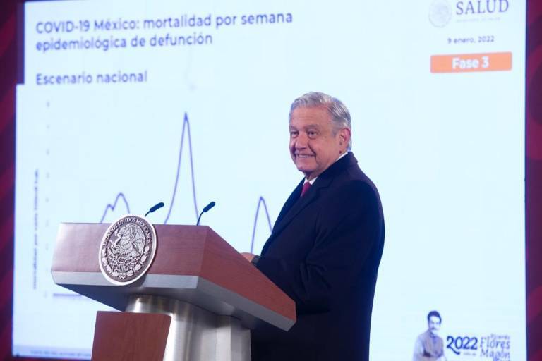 Califican a López Obrador de irresponsable, tras dar positivo al Covid