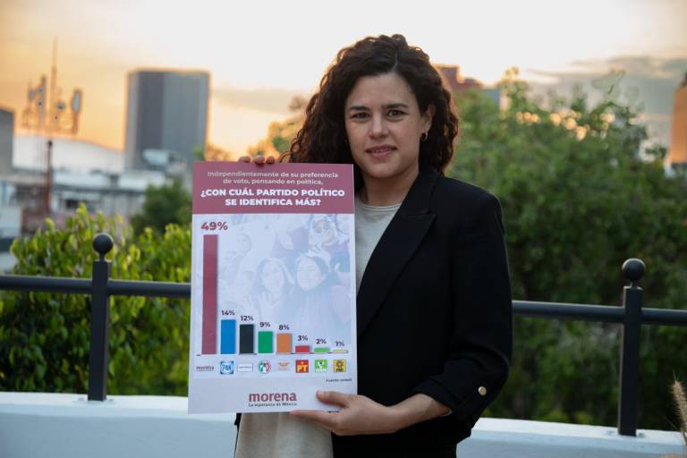 Morena aplicará, de forma interna, medida contra nepotismo en elecciones de 2025