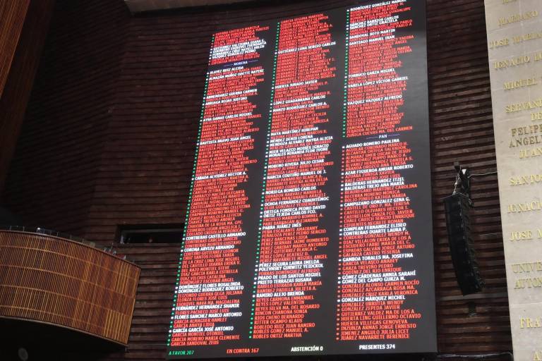 Diputados aprueban que IMSS-Bienestar disponga de $120 mil millones de fondo destinado a estados