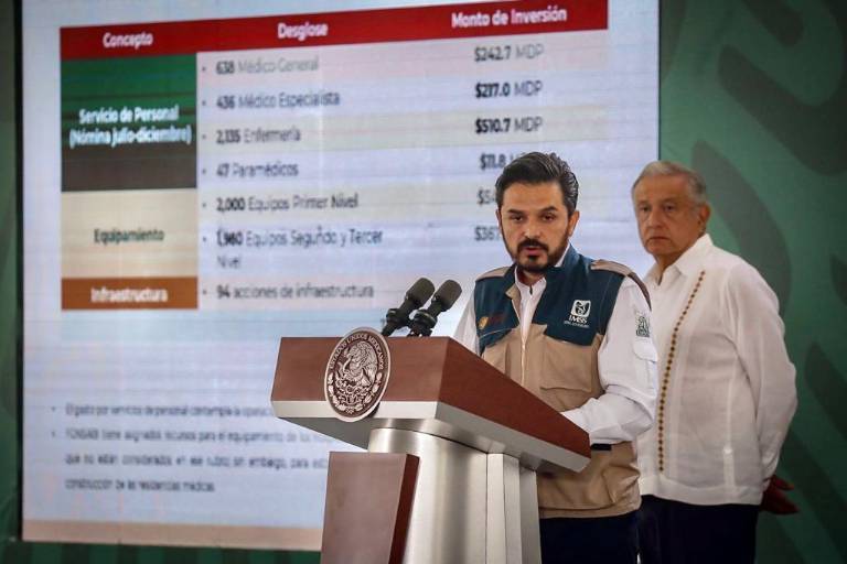 Firman IMSS y gobierno de Sinaloa convenio para implementar el Plan de Salud para el Bienestar