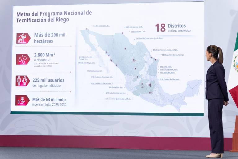 Avanzan en Sinaloa tecnificación de distritos de riego en un 47 y 30 por ciento