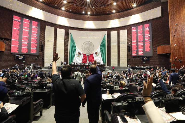 Congreso aprueba aranceles a productos asiáticos; Sheinbaum niega que sea medida contra China
