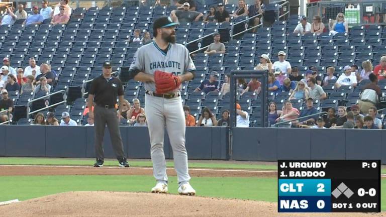 El lanzador mazatleco José Luis Urquidy tuvo un exitoso estreno con Charlotte Knights, sucursal Triple A de los Medias Blancas de Chicago.