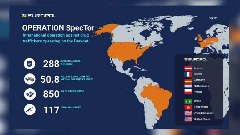 Operativo internacional desmantela ‘dark web’ que vendía fentanilo y armas