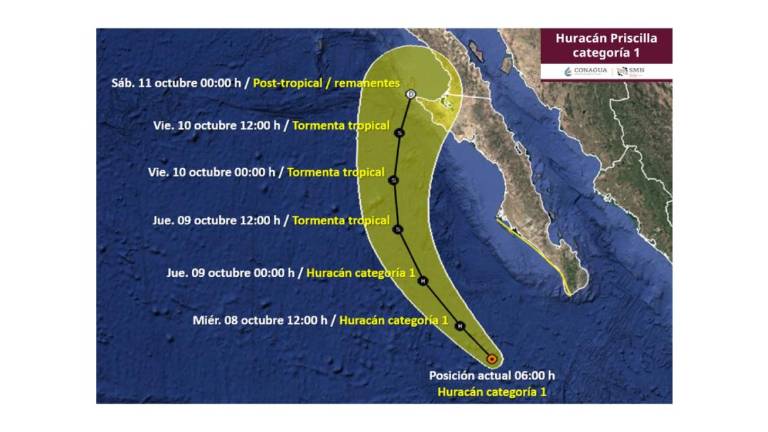 Trayectoria de huracán Priscilla.