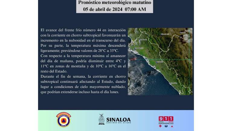 Pronóstico del tiempo para Sinaloa para este viernes.