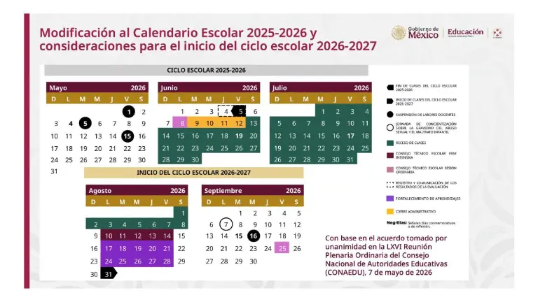 Calendario publicado por la SEP con los cambios en la fecha del fin de cursos.