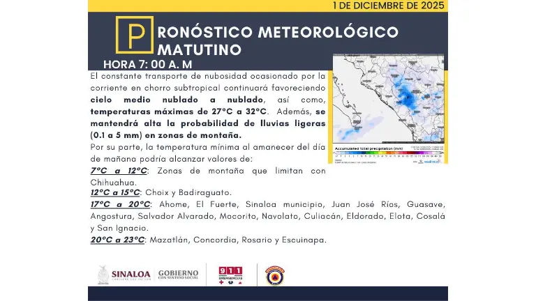 Para este lunes es probable que haya lluvias ligeras aisladas en la sierra de Sinaloa.