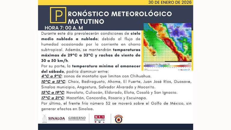 Condiciones del clima previstas para Sinaloa durante este viernes.