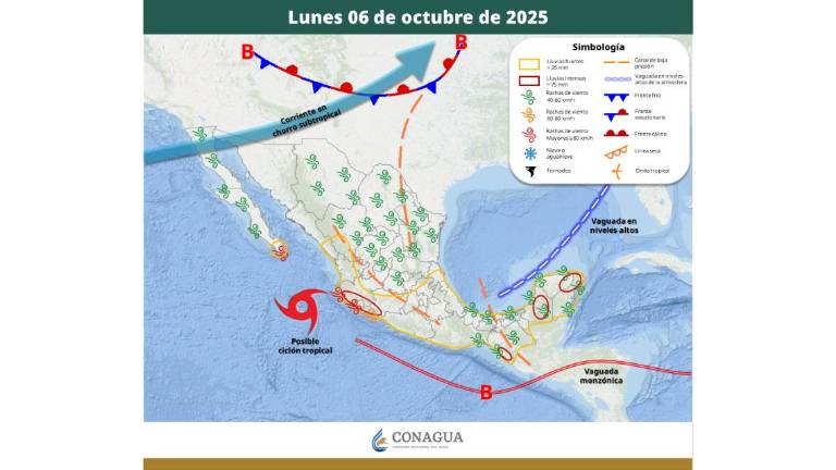 Pronóstico del clima para el próximo lunes.