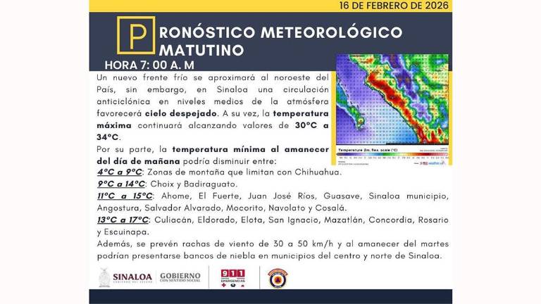 Condiciones del clima previstas para este lunes en Sinaloa.