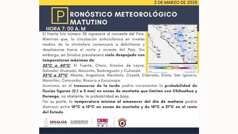 Condiciones del clima previsto para Sinaloa.
