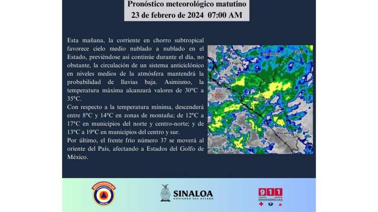 Condiciones del clima previstas para este viernes en Sinaloa.