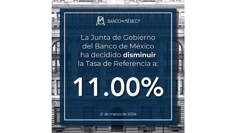 Anuncio del Banco de México sobre la reducción de la tasa de interés.
