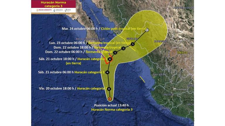 Actualización de la posición y trayectoria del huracán Norma.