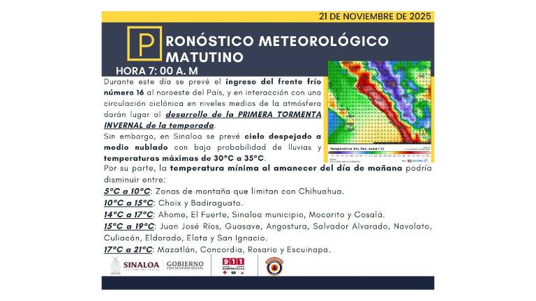 Condiciones del clima previstas para Sinaloa con los efectos de un frente frío y la primera tormenta invernal.
