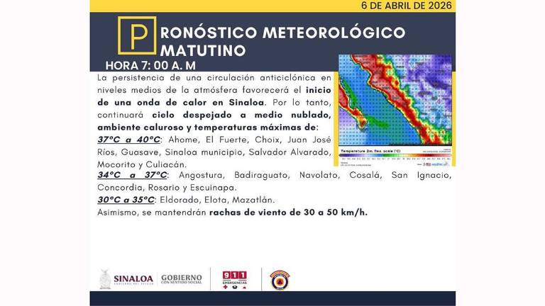 Pronóstico del clima previsto para este lunes en Sinaloa.