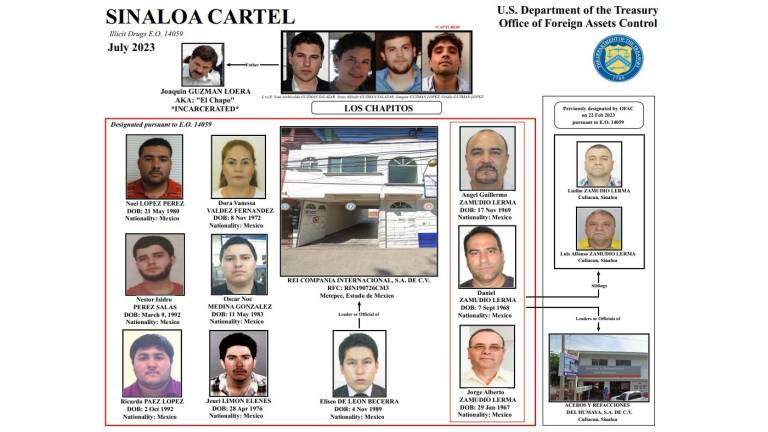 El Gobierno de Estados Unidos publica una nueva red ligada al Cártel de Sinaloa que se relaciona con el tráfico de fentanilo.