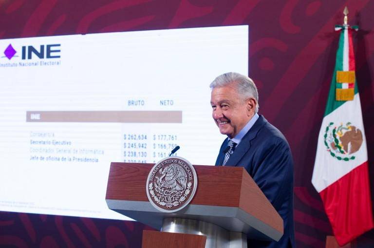 ‘Plan B’ no afecta en nada al INE: AMLO