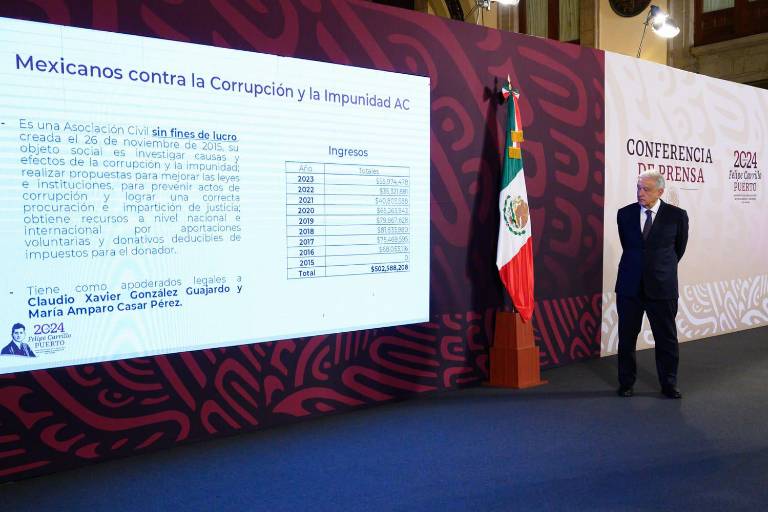 USAID defiende financiamiento a ONGs de México ante críticas de AMLO