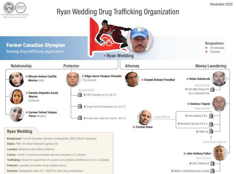$!Ex atleta olímpico buscado por narcotráfico se entrega en Embajada de EU en México