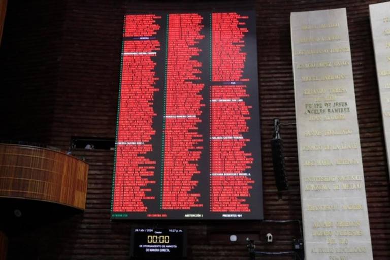 Diputados federales avalan que Presidente de la República pueda dar amnistía directa