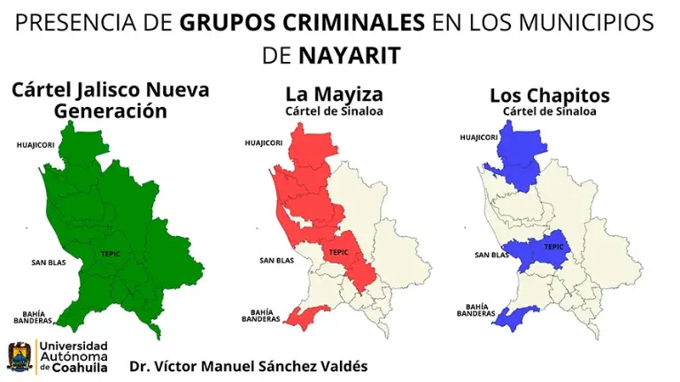 El mapa criminal de Nayarit después del arresto de ‘El Jardinero’
