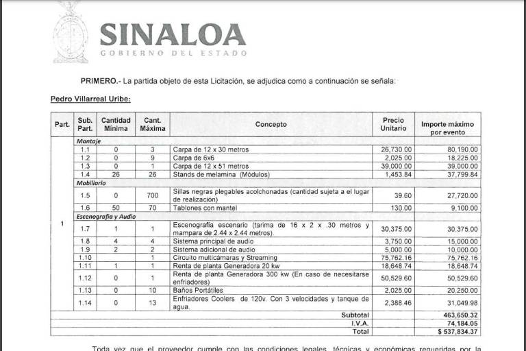 Por renta de carpas y equipo para ‘Transformando Comunidades’, Gobierno de Sinaloa gasta medio millón de pesos