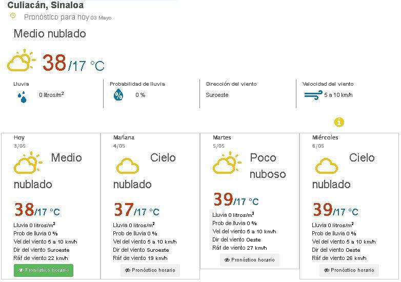 $!Sinaloa arde bajo sistema anticiclónico mientras se espera nuevo frente frío