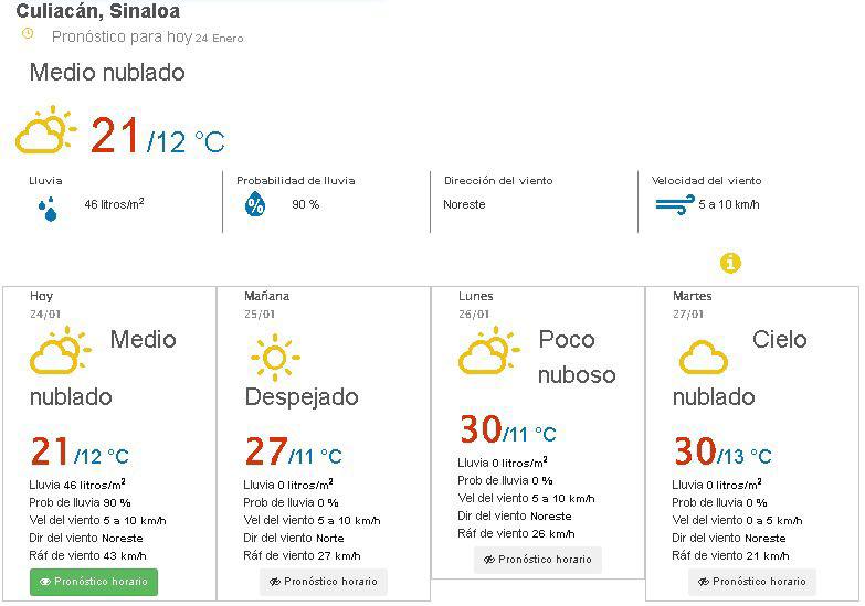 $!Sinaloa bajo el choque de la tercera tormenta invernal: pronostican lluvias intensas y nieve en la sierra