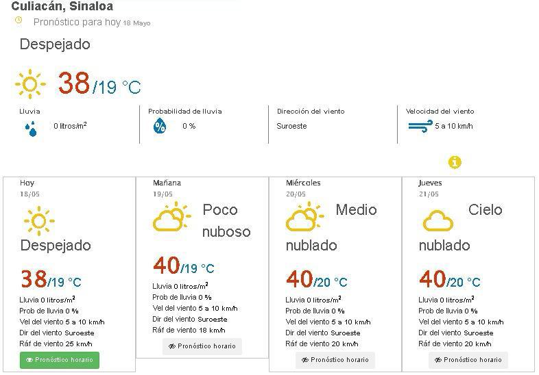 $!Temperaturas de 40° y posibles lluvias en la sierra, el pronóstico para Sinaloa