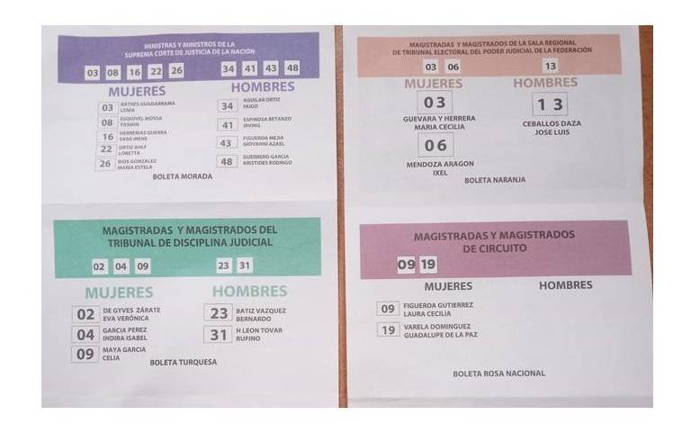 Prevén multa de hasta $140 mil contra ganadores de la elección judicial que aparecieron en acordeones
