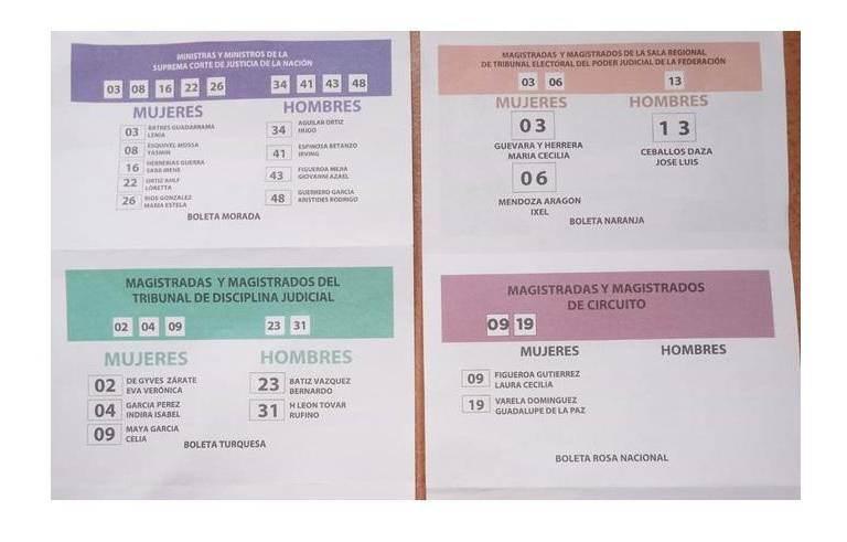 Tribunal Electoral ordena al INE investigar supuesto reparto masivo de acordeones en elección judicial de Nuevo León por MC