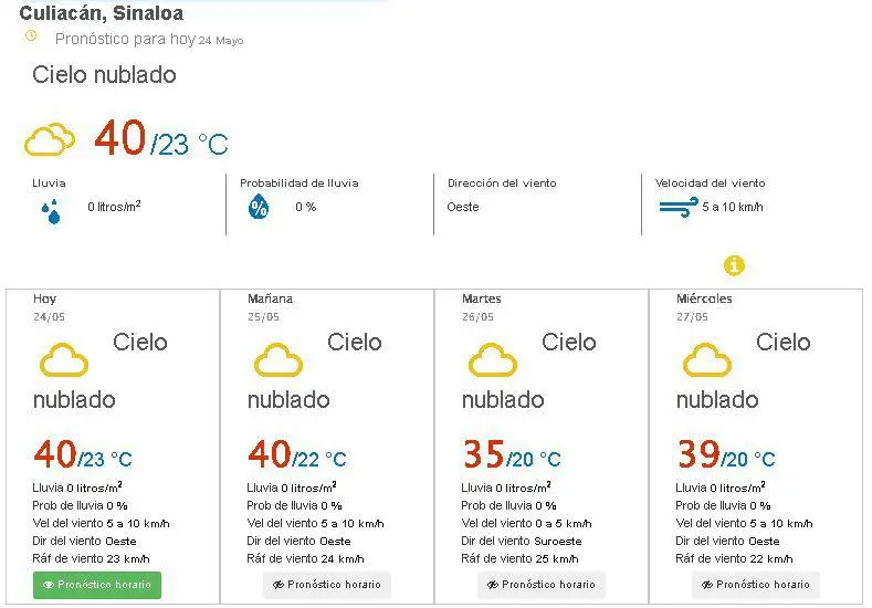 $!Corriente en chorro subtropical nublará a Sinaloa; advierten por tolvaneras y calor