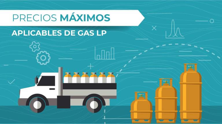 Sinaloa, de los estados con el precio alto en el Gas-LP