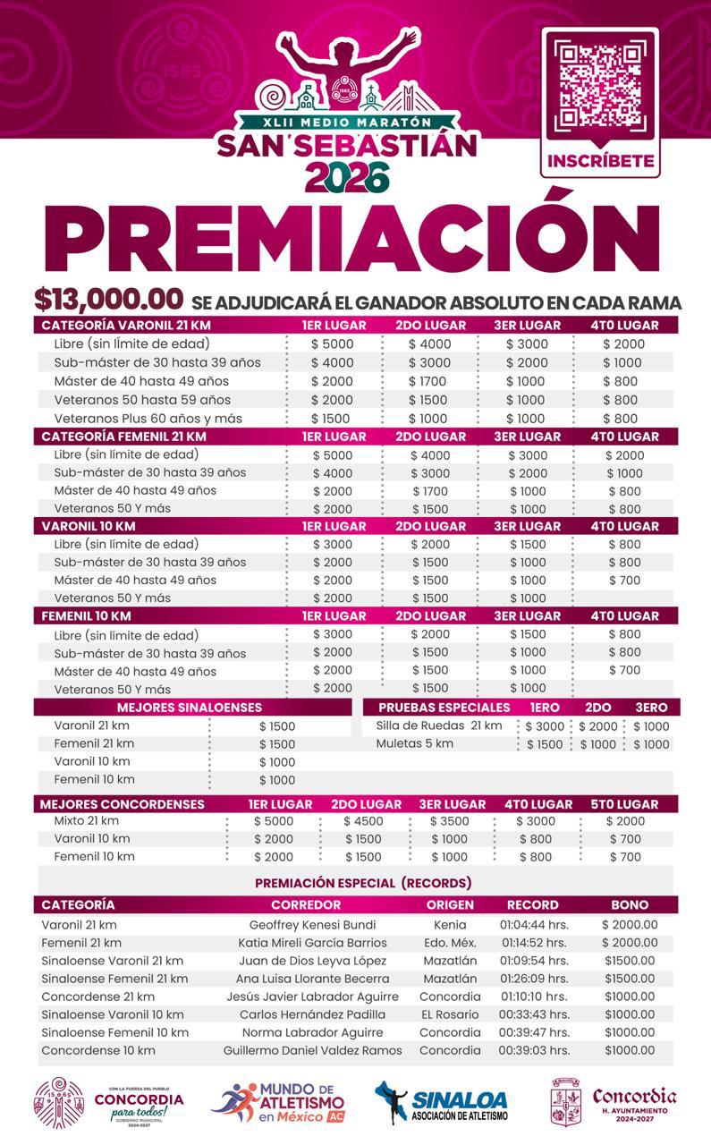 $!Llaman a competir en la edición 2026 del Medio Maratón San Sebastián