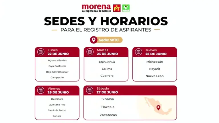 Calendario de registros de aspirantes a ser candidatos de Morena para las elecciones estatales.