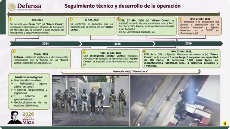 $!Captura de ‘El Jardinero’ desestabiliza estructura del CJNG, afirman Marina y SSPC