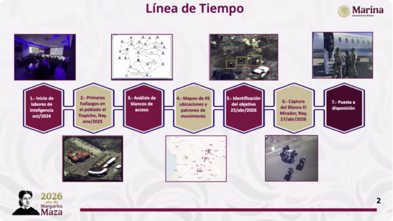 $!Captura de ‘El Jardinero’ desestabiliza estructura del CJNG, afirman Marina y SSPC