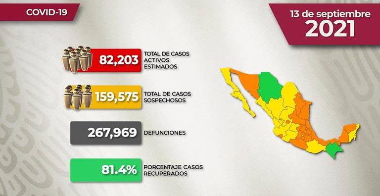#VIDEO La situación del Covid en México para este lunes 13 de septiembre de 2021