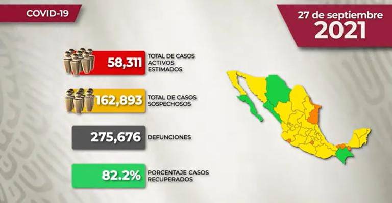 #VIDEO La situación del Covid en México para este lunes 27 de septiembre de 2021