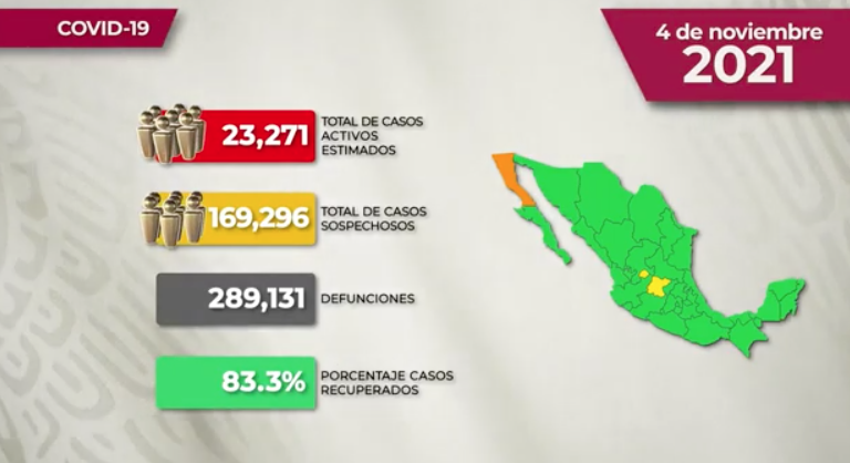 #VIDEO La situación del Covid en México para este jueves 04 de noviembre de 2021