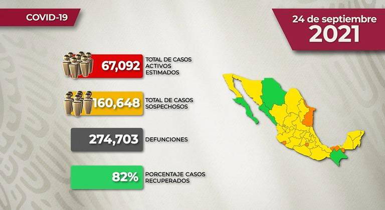 #VIDEO La situación del Covid en México para este viernes 24 de septiembre de 2021